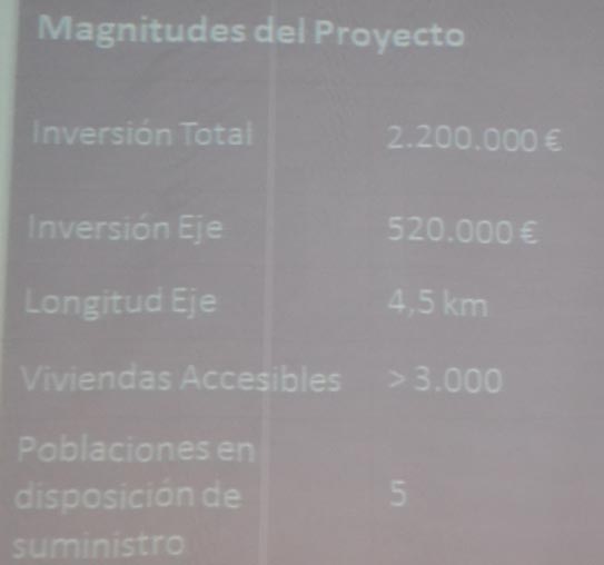 Gráfico con las cifras del proyecto. FOTO P. V. Gráfico con las cifras del proyecto. FOTO P. V.