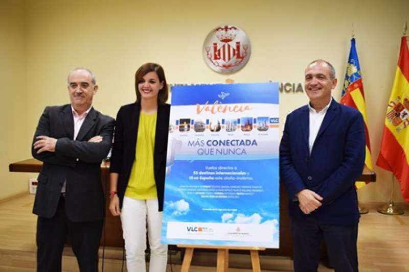 Presentació de les novetats en les conexions. EPDA Presentació de les novetats en les conexions. EPDA