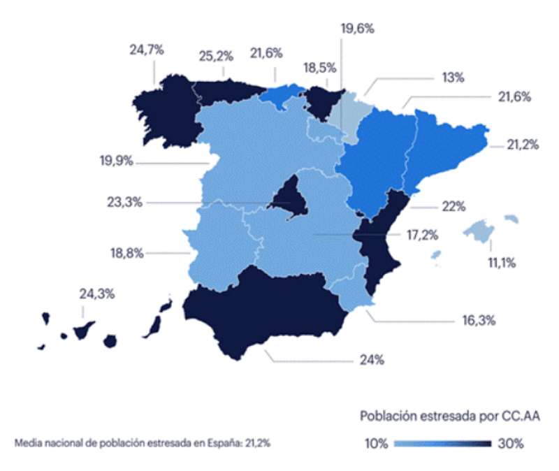 Porcentaje de poblacin que afirma sentirse estresada siempre o frecuentemente, por comunidad autnoma (%).  Randstad