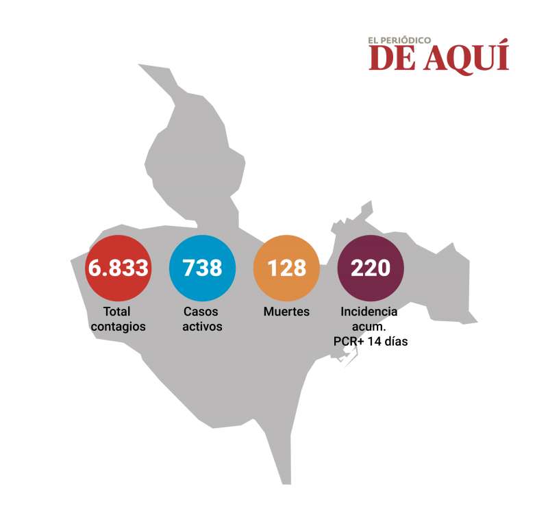 Mapa de la incidencia por coronavirus de Alicante / EPDA