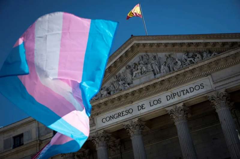Una bandera trans ondea ante el Congreso de los Diputados. EFELuca PiergiovanniArchivo