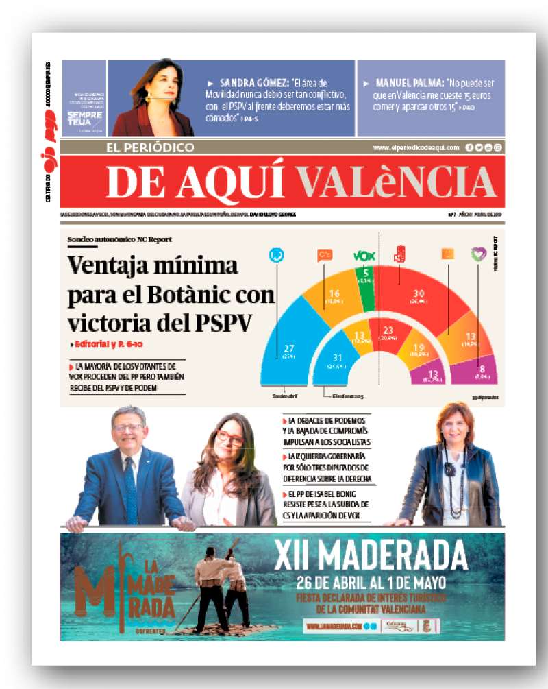 La evolución de las encuestas en València de El Periódico de Aquí