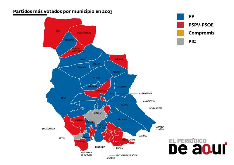 Mapa electoral del partido m�s votado en los distintos municipios de la Ribera Alta en 2023./EPDA