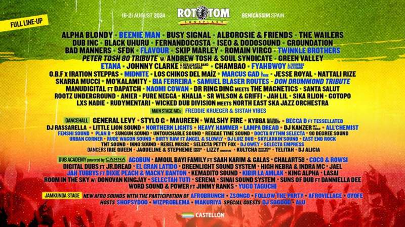 Cartel promocional del Rototom.
