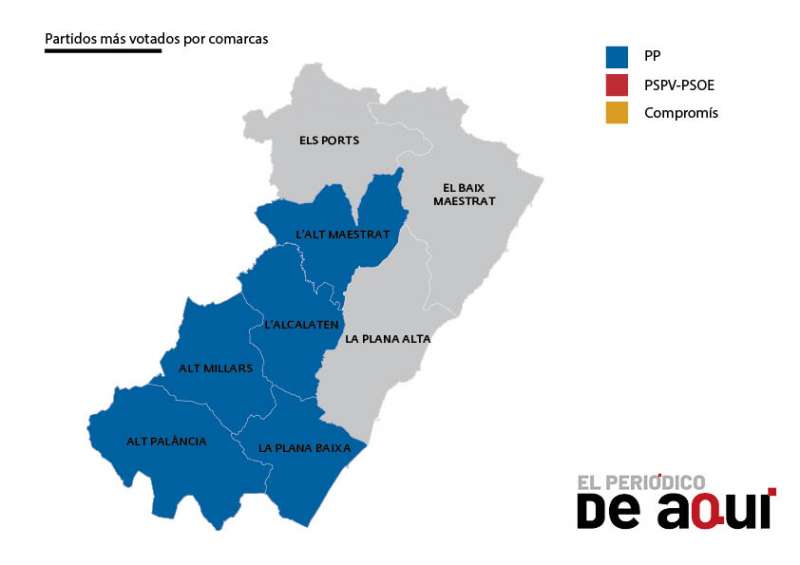 El PP gana en cinco municipios de la comarca. /EPDA