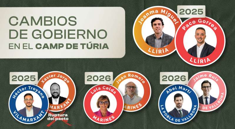 Cambios de gobierno en el Camp de Tria. JAIME SORIANO