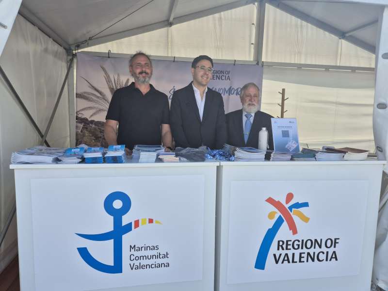 Marinas de la Comunidad Valenciana en Polonia | EPDA