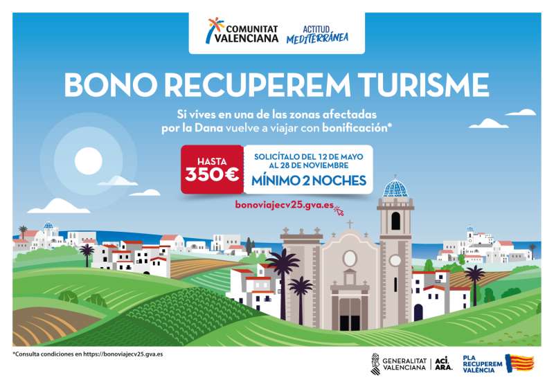 Programa Bono Viaje Recuperem Turisme 2025. GVA