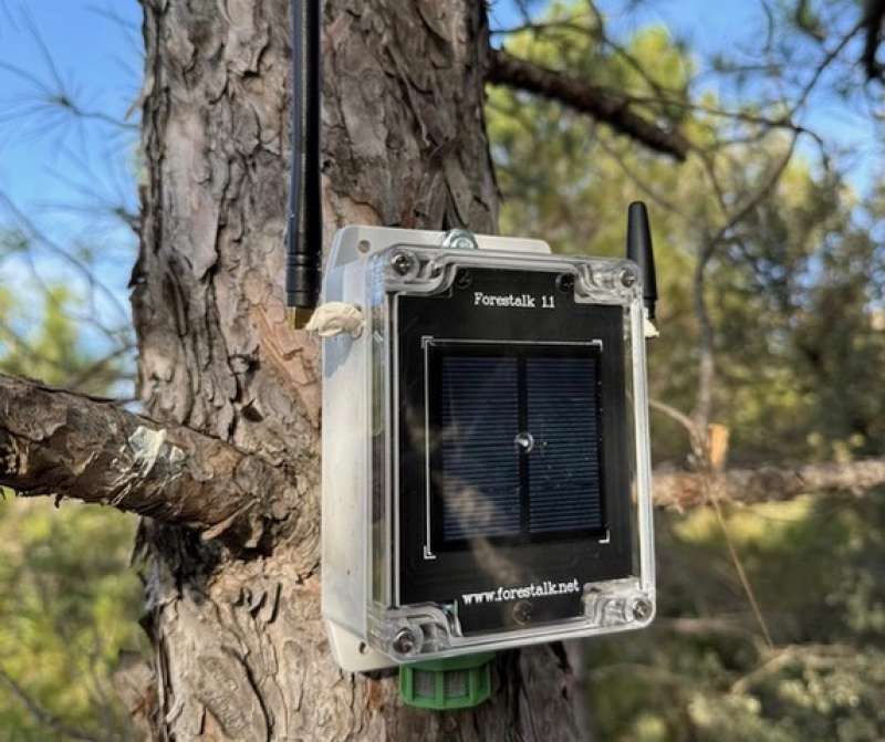 Sensores instalados en Aras de los Olmos.EPDA