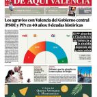 Portada de El Periódico de Aquí. / EPDA