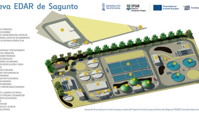 El proyecto de la depuradora de Sagunt en una imagen facilitada por la Generalitat Valenciana. El proyecto de la depuradora de Sagunt en una imagen facilitada por la Generalitat Valenciana.