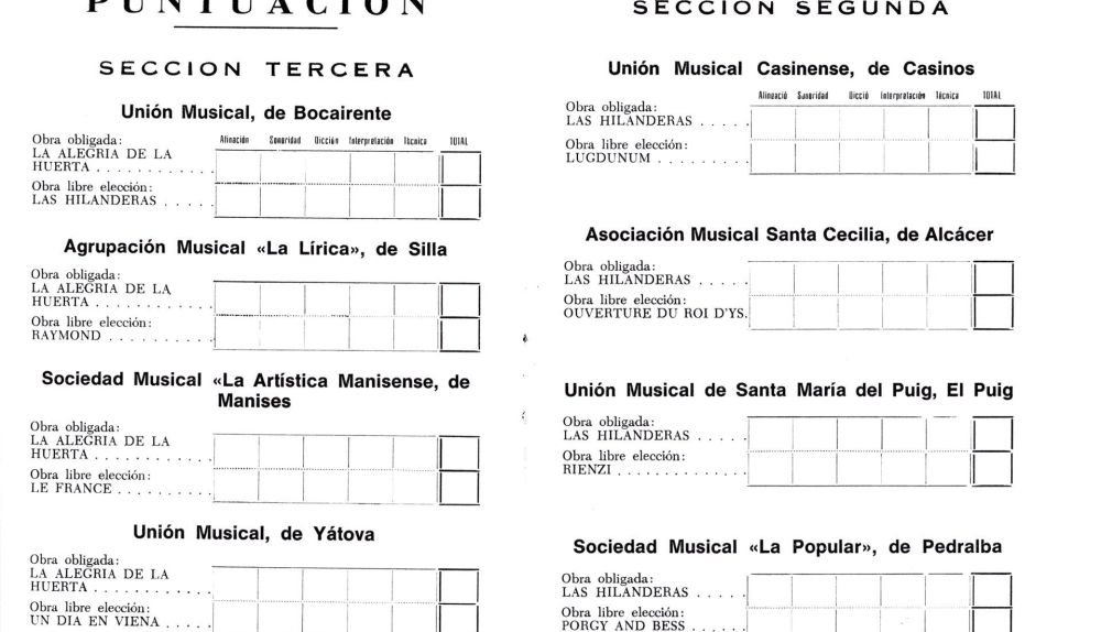 Hoja de puntuación de la sección segunda del certamen. / EPDA Hoja de puntuación de la sección segunda del certamen. / EPDA