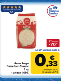 Ejemplo del precio del arroz en un supermercado.