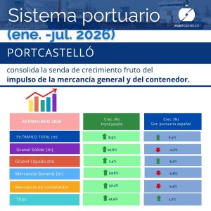 Infografía