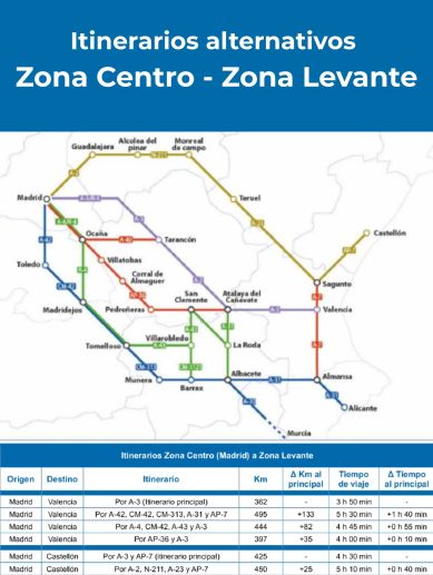 Itinerarios alternativos propuestos por la DGT para los desplazamientos entre Madrid, Valencia y Castellón durante la operación retorno. Itinerarios alternativos propuestos por la DGT para los desplazamientos entre Madrid, Valencia y Castellón durante la operación retorno.