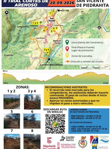 Recorrido de la prueba deportiva. Recorrido de la prueba deportiva.