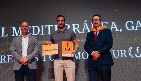 Premios Fotur 2026