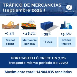 Infografía