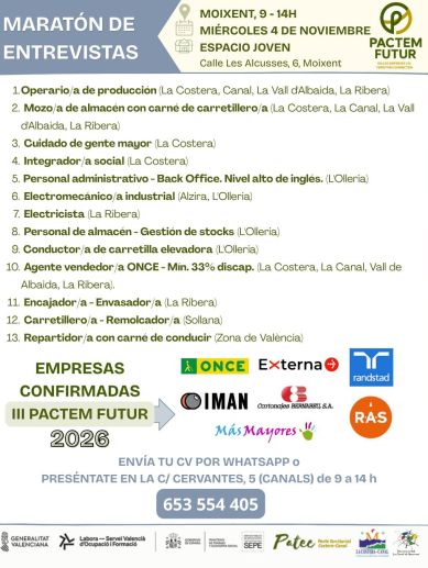 La convocatòria inclou 13 perfils professionals diferents./ PACTEM FUTUR La convocatòria inclou 13 perfils professionals diferents./ PACTEM FUTUR