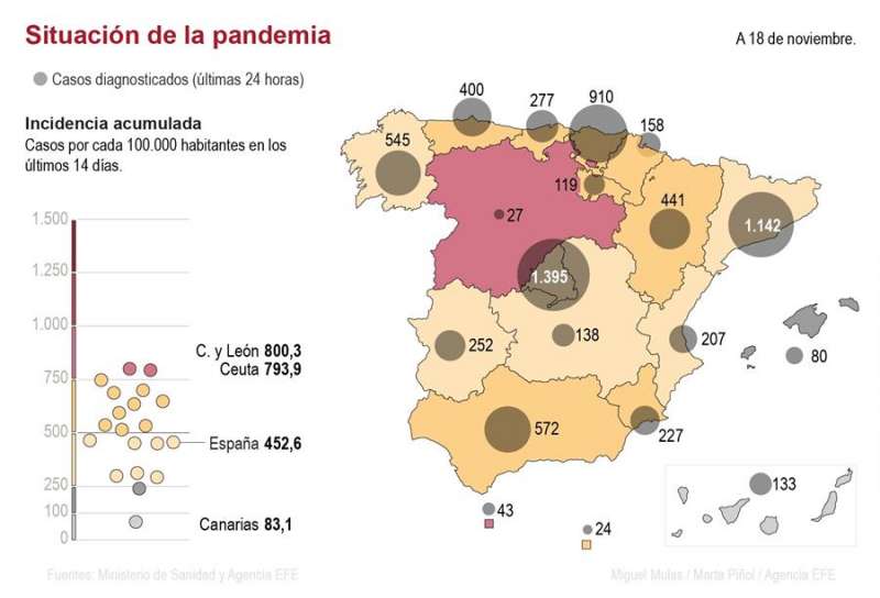 Mapa de los contagios en España a 18 de noviembre. EFE
