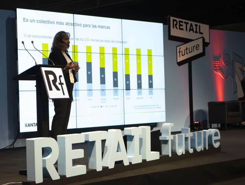 Retail future
