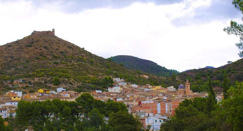 Azuébar